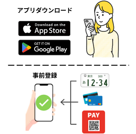 ダウンロード事前登録