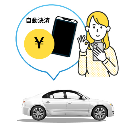 決済完了